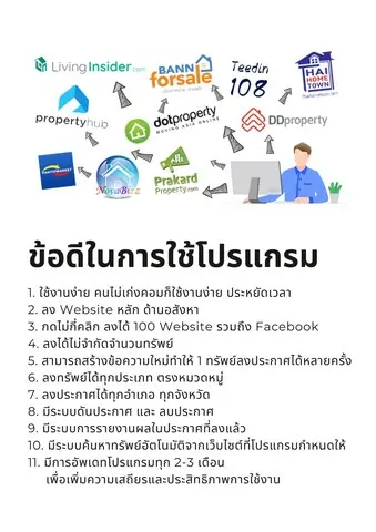 โปรแกรมโพส 100 เว็บ อสังหาริมทรัพย์ ใช้งานง่าย ประหยัดเวลา