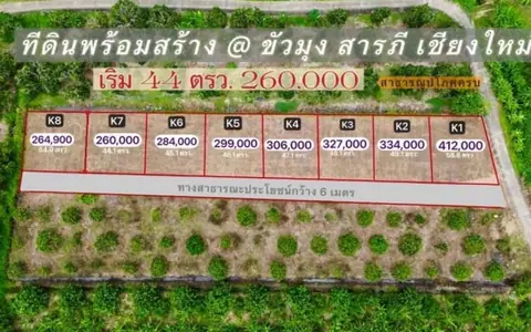 ขายที่ดิน 44-59ตรว. เริ่ม260,000บ. ฟรีโอน ถนน น้ำ ไฟฟ้า ใกล้วัดขัวมุง ต.ขัวมุง อ.สารภี เชียงใหม่