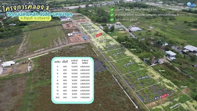 ขายที่ดินคลอง 8 แปลง 5 ติดถนนรังสิต-นครนายก 400 ตารางวา ทำเลศักยภาพ เหมาะทำโกดัง อาคารพาณิชย์ หรือ Land Bank