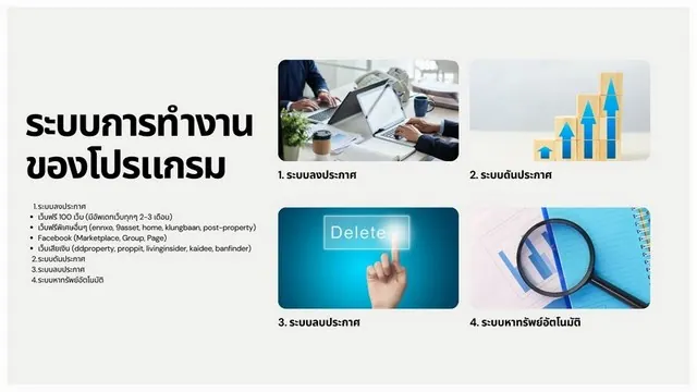 ขาย โปรแกรมช่วยกระจายประกาศอสังหาไปยังเว็บชั้นนำกว่า 100 แห่ง เพิ่มยอดเข้าชมและโอกาสสร้างยอดขายมากขึ้น