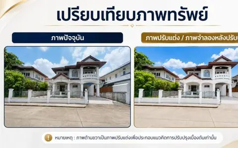 บ้านเดี่ยวบ้านฟ้ากรีนพาร์ค ลำลูกกา คูคต ไพร์เวทโซน ใกล้ BTS คูคต
