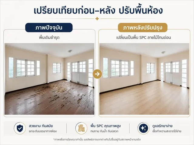 บ้านเดี่ยวบ้านฟ้ากรีนพาร์ค ลำลูกกา คูคต ไพร์เวทโซน ใกล้ BTS คูคต