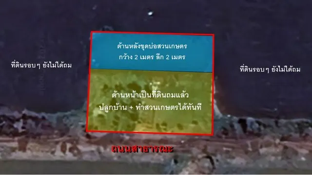 ขายที่ดินบ้านสวน 150 ตร.ว. องครักษ์-ศีรษะกระบือ (คลอง 22) หน้ากว้าง 28 ม. พร้อมบ่อปลาท้ายแปลง เพียง 490,000.- ฟรีโอน